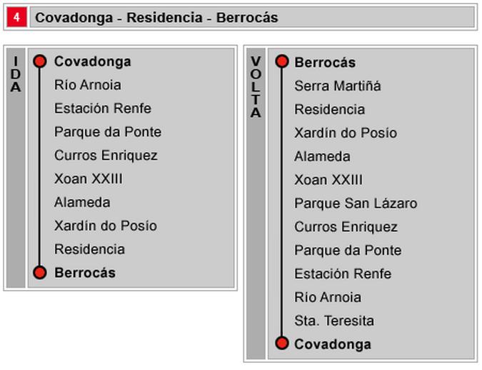 Ourense Bus