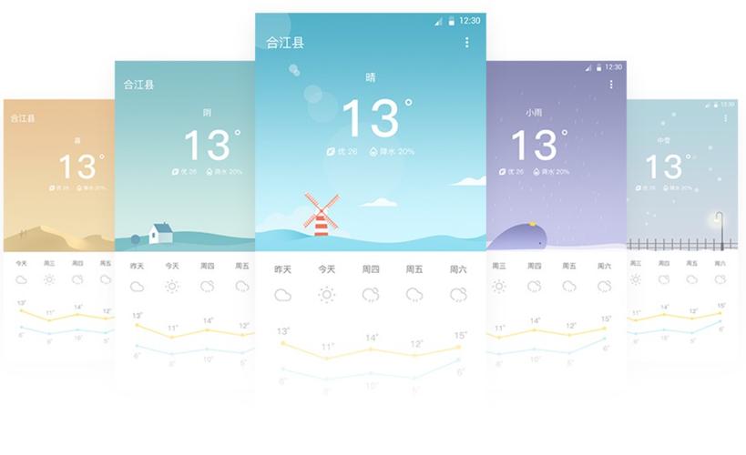 Breeze Weather