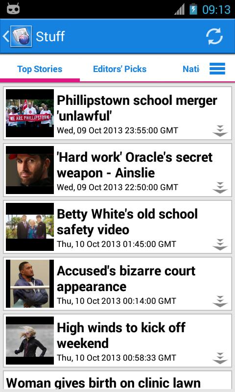 New Zealand News