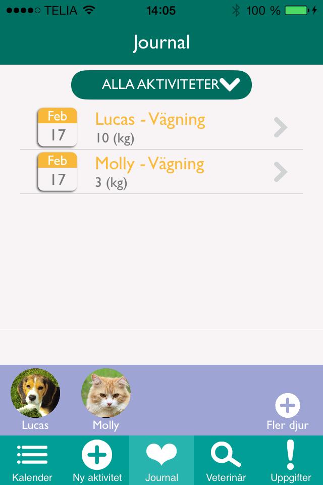 PetJournal