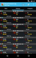 Blood Pressure Log