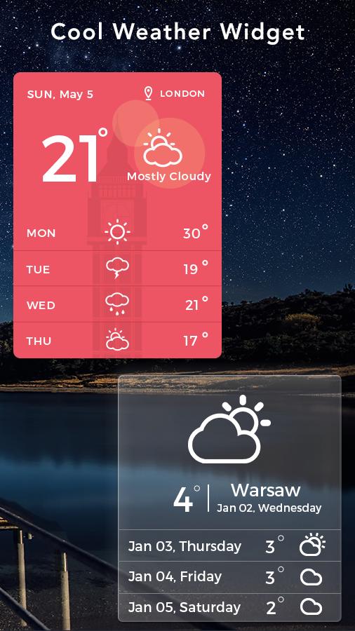 Weather and Radar