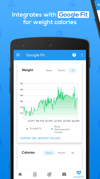 Body Measurement & BMI Tracker