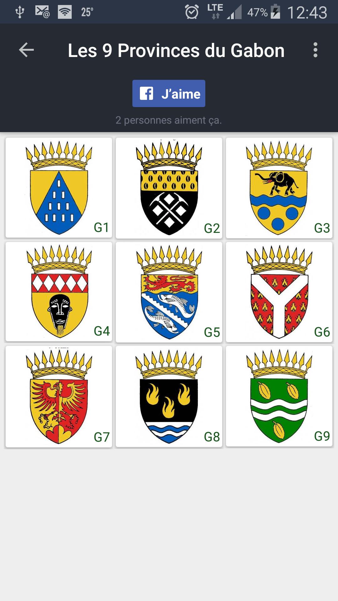 Provinces du Gabon
