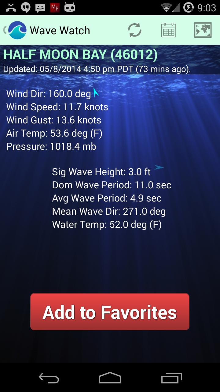WaveWatch