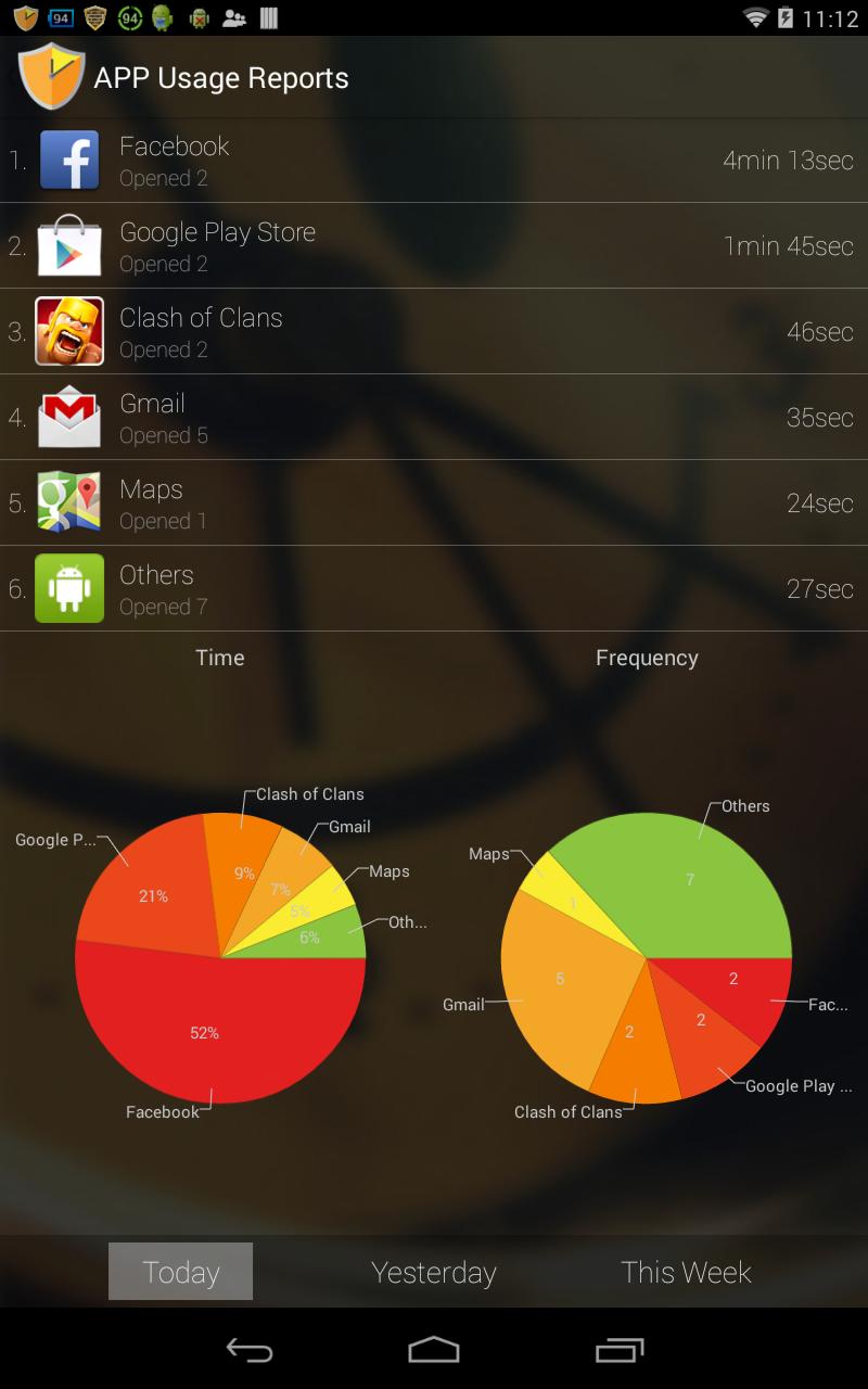 Screen Time Control