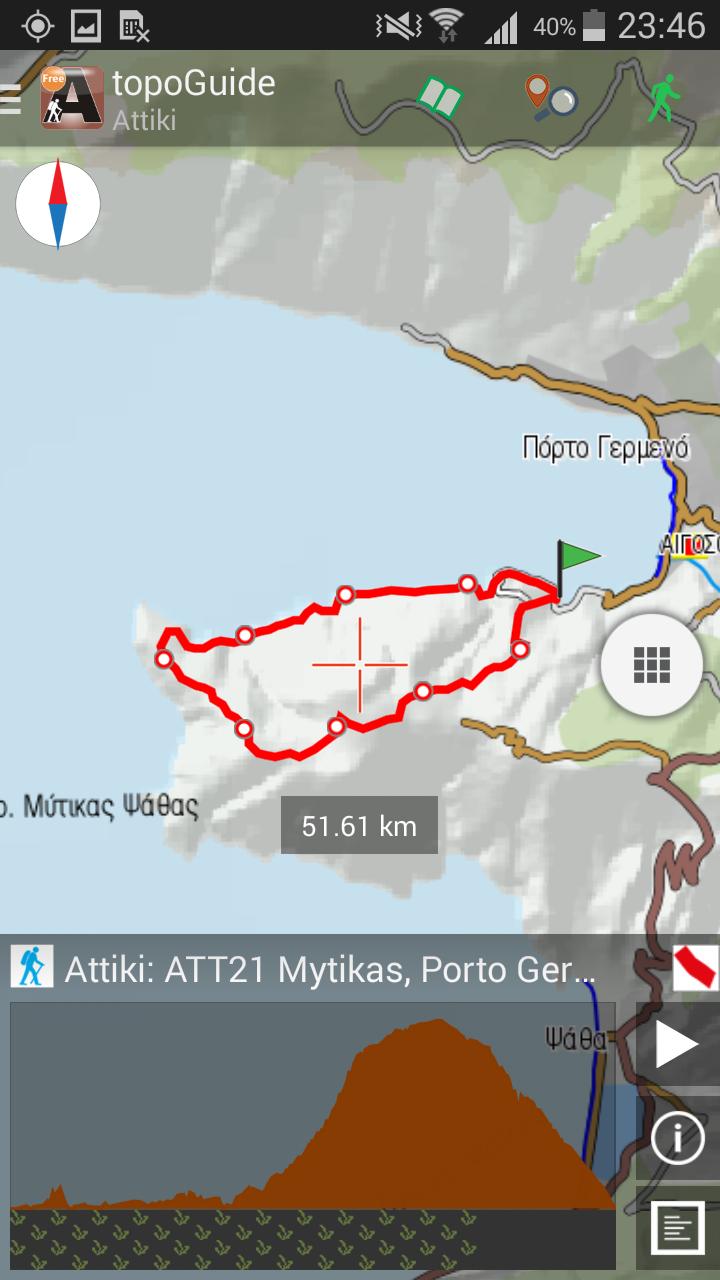 Hiking in Attica