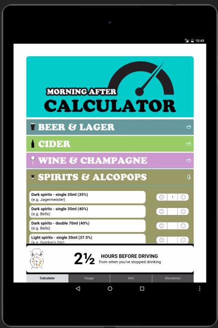 Morning After Calculator