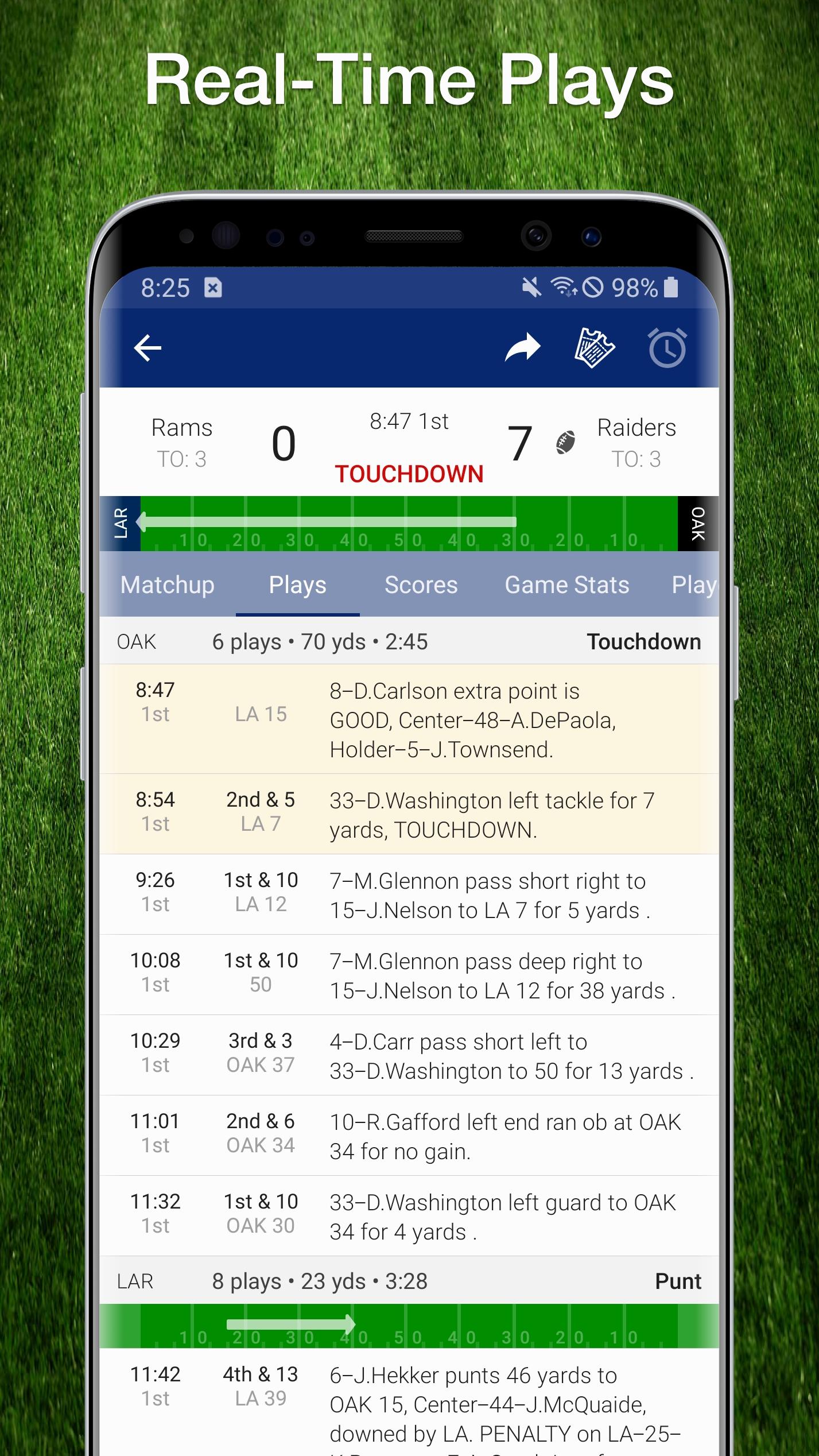 Bears Football
