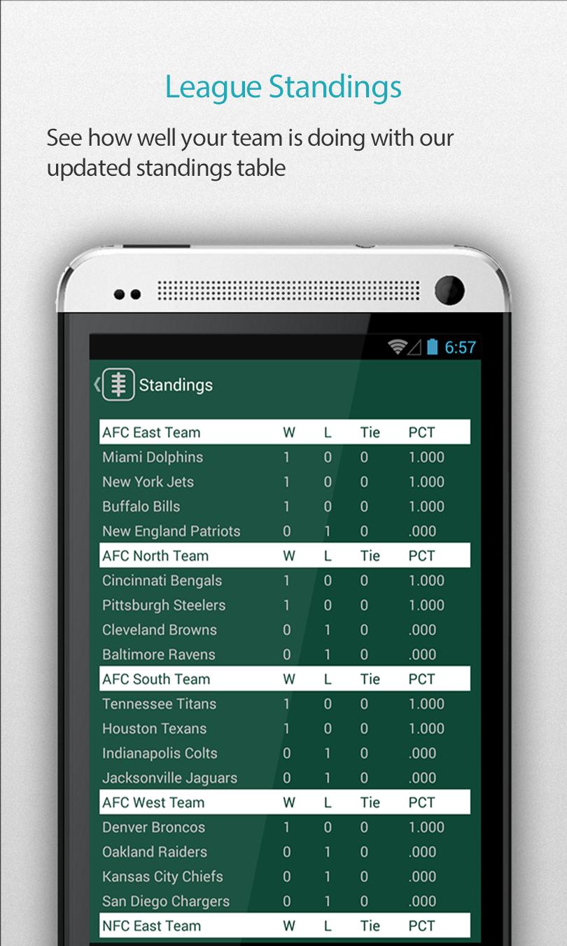 Philadelphia Football Alarm