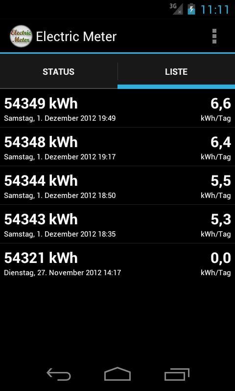 Electric Meter Free