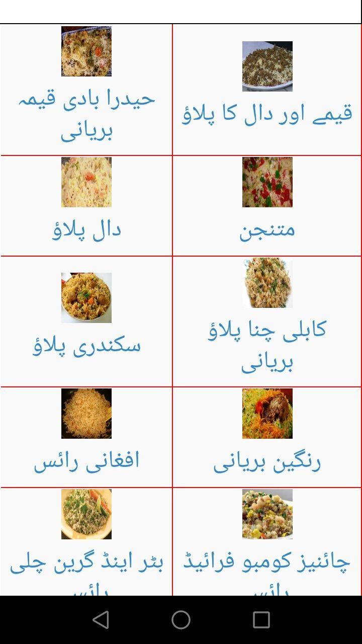 rice recipes urdu