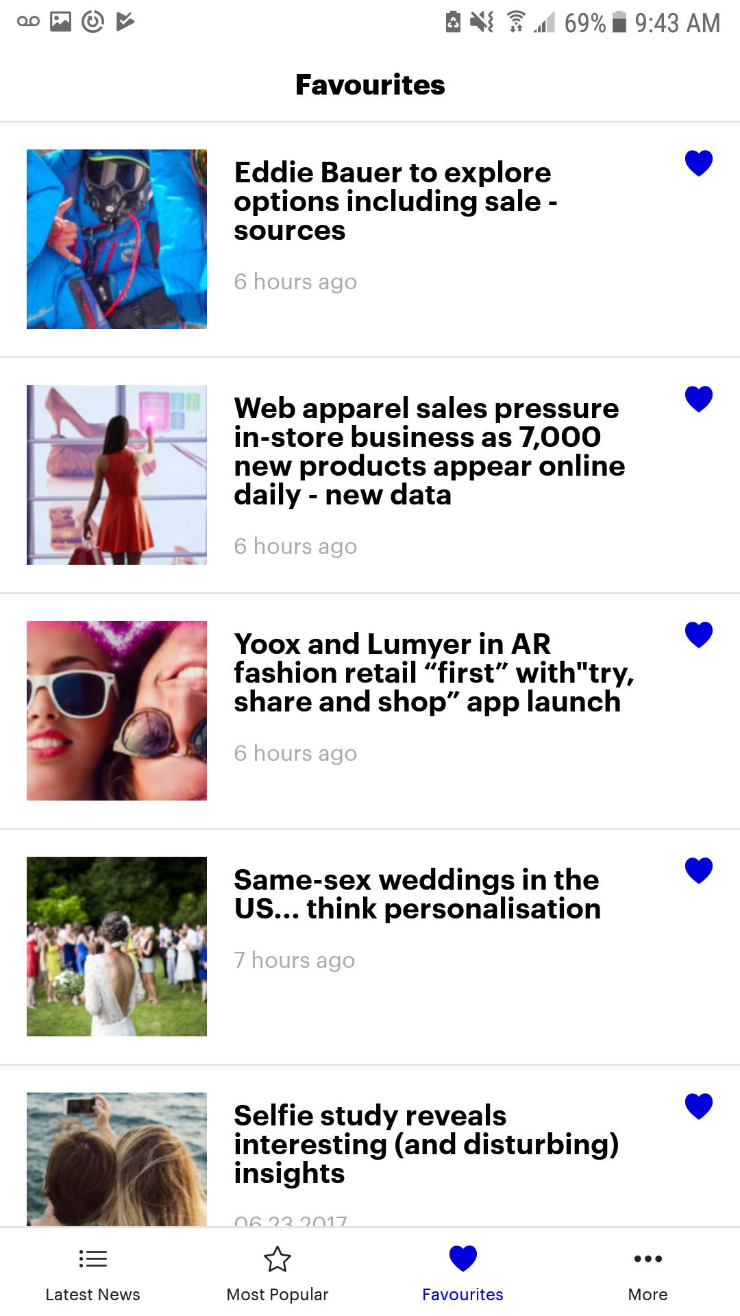 WGSN News