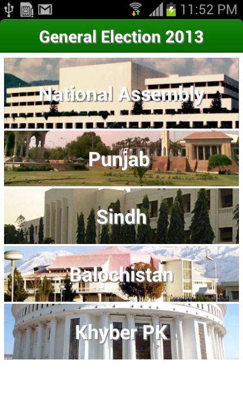 Political Pakistan