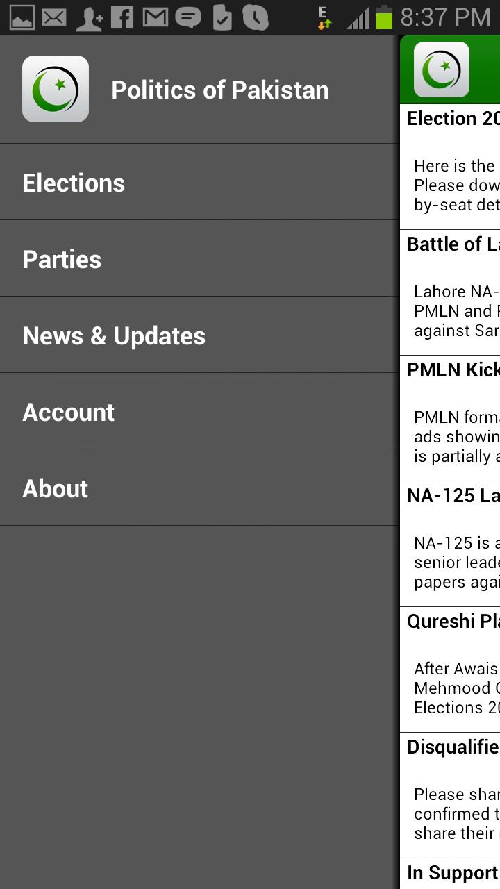 Political Pakistan