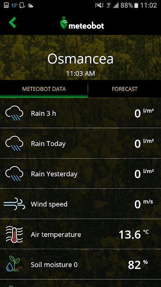 Meteobot