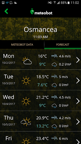 Meteobot