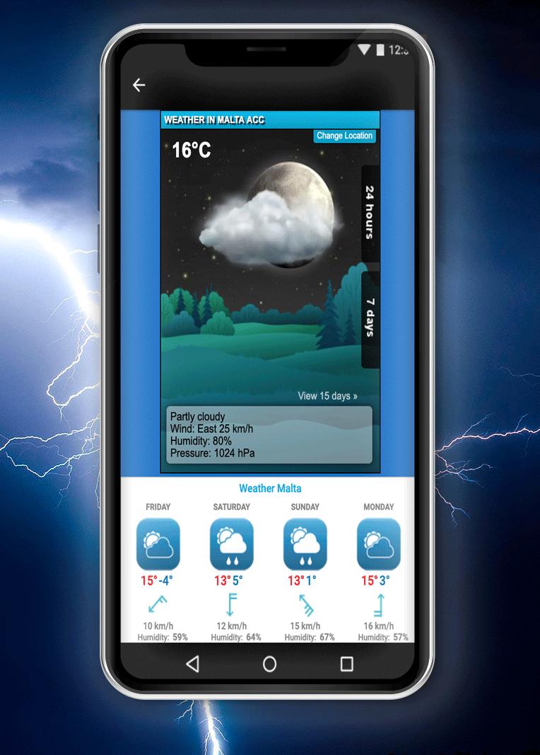 Weather Malta