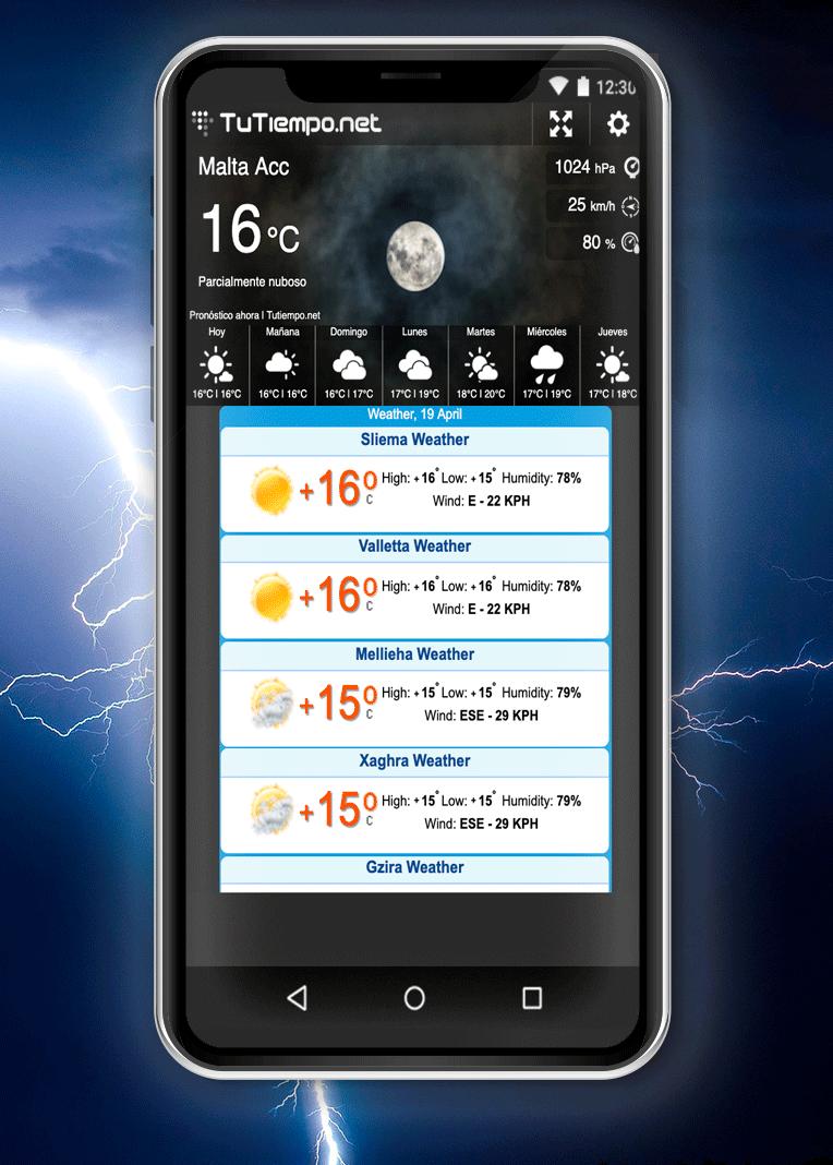 Weather Malta