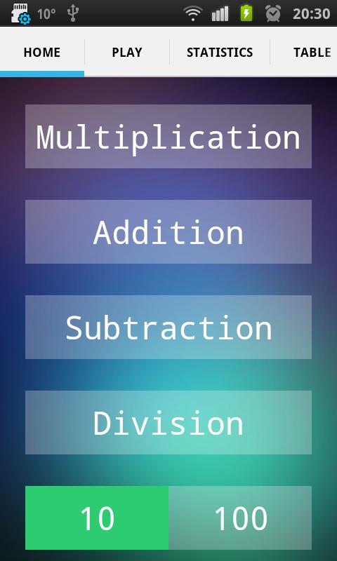 Adaptive Mental Math