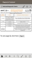 Multiple Sclerosis Dx & Mgmt.