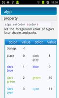 Algoid - Offline tutorials