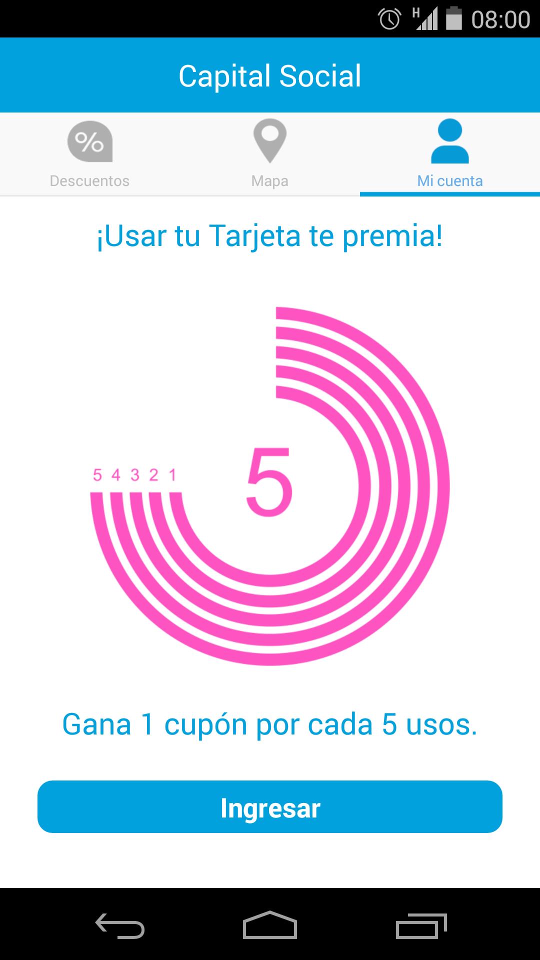 Capital Social
