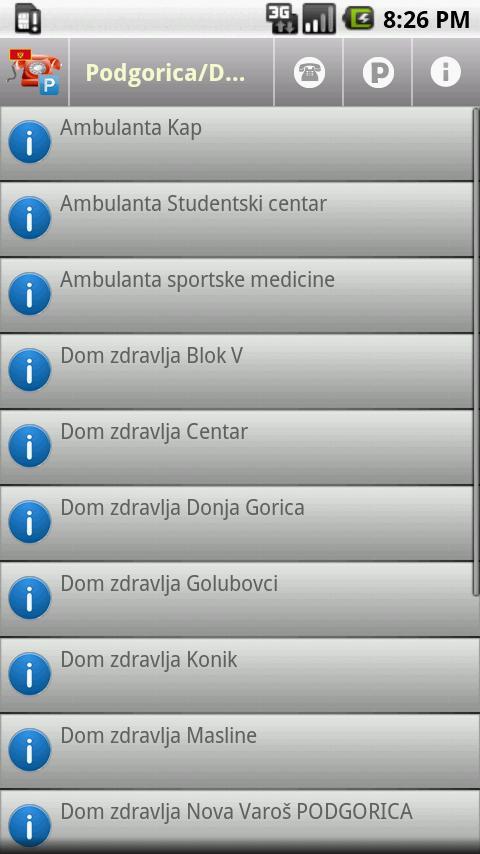 Parking + telefoni, Crna Gora