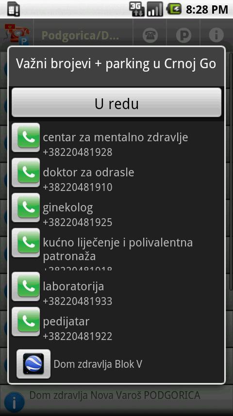 Parking + telefoni, Crna Gora