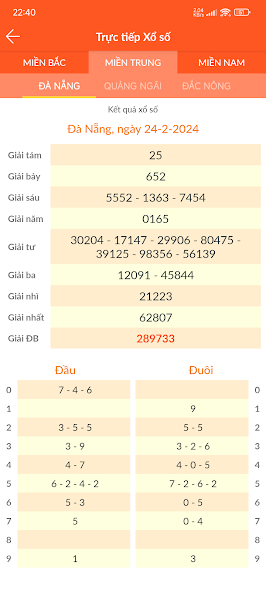 Xo so toan quoc 2024