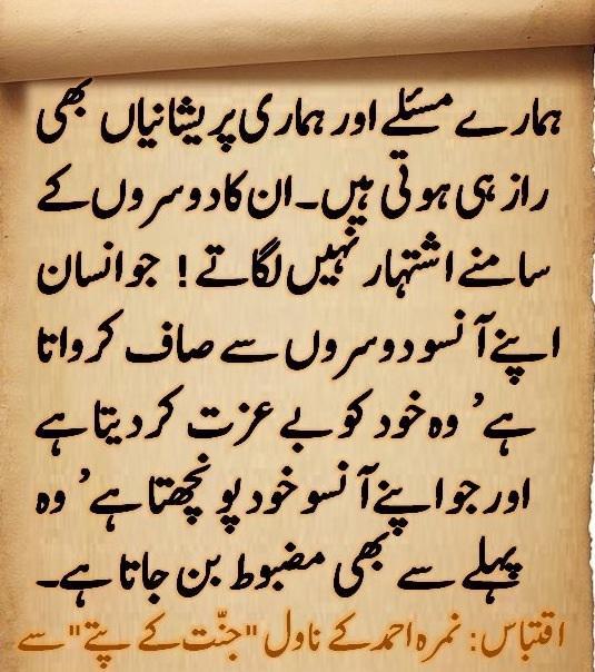 Jannat kay pattay Novel Nimra