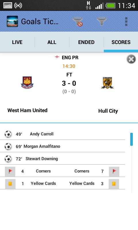 Livescore Goals Ticker