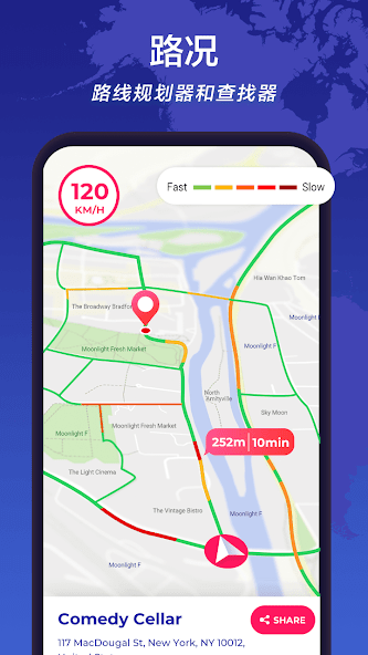 GPS Navigation Route Finder