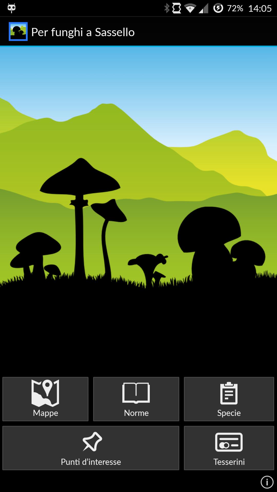 Per funghi a Sassello