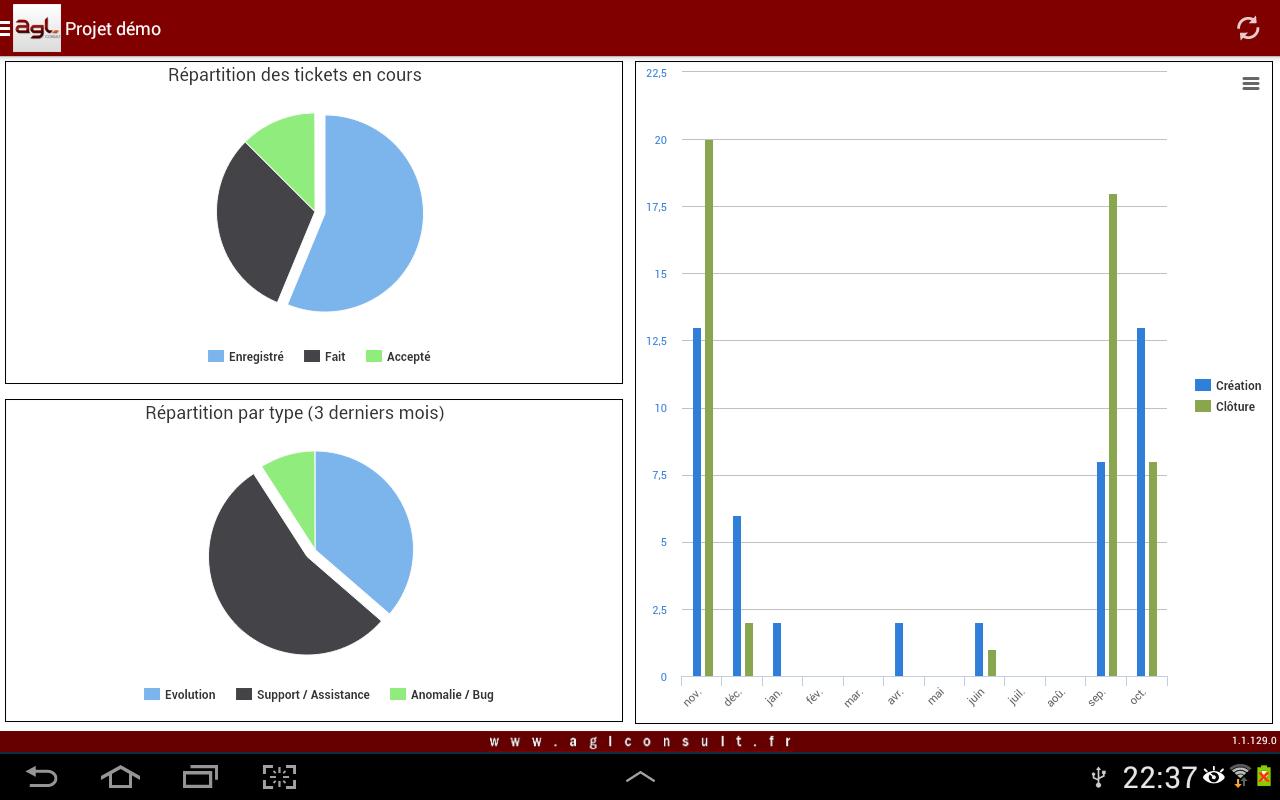 AGL Consult Project Manager