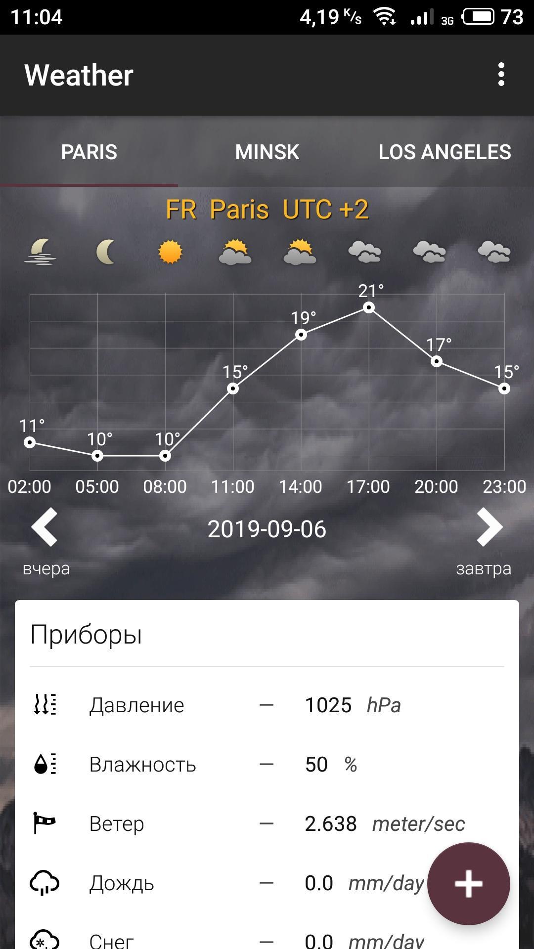 The weather and the widget (no