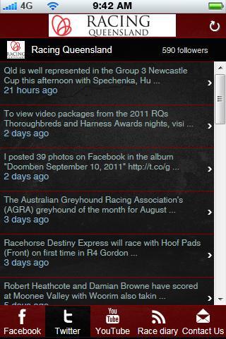 Racing Queensland