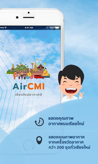 AirCMI