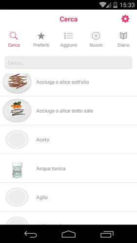 Insulin&Food Conta Carboidrati