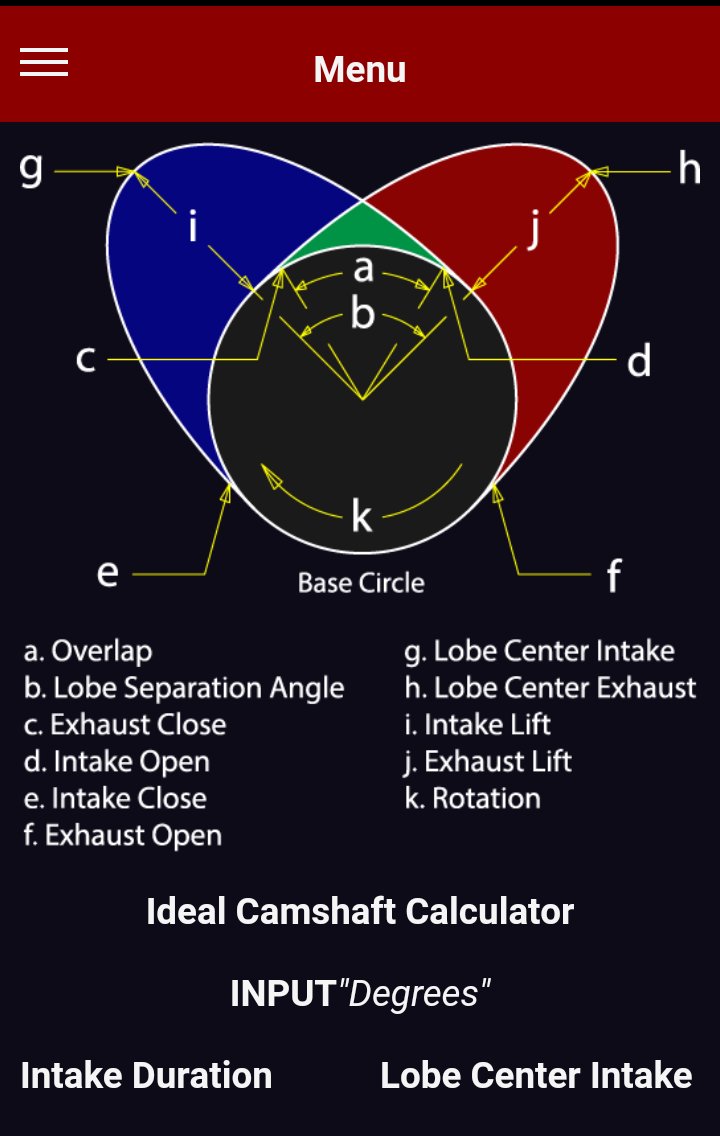 Ideal Four 4 Stroke Camshaft Duration Calculator