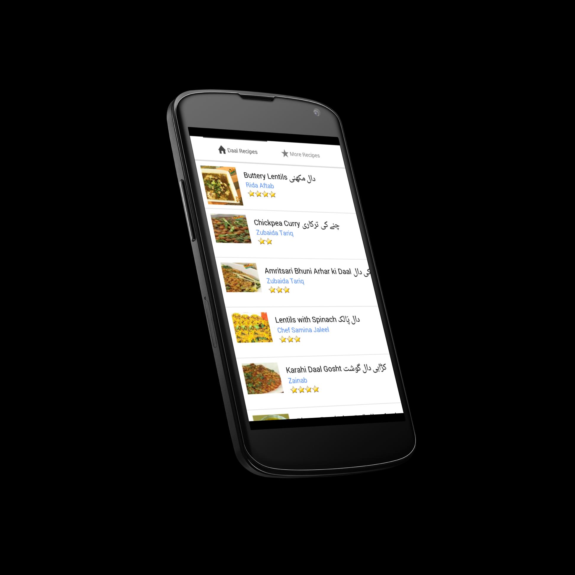 Daal Recipes in Urdu