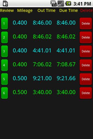 Richta Rally Calculator Demo
