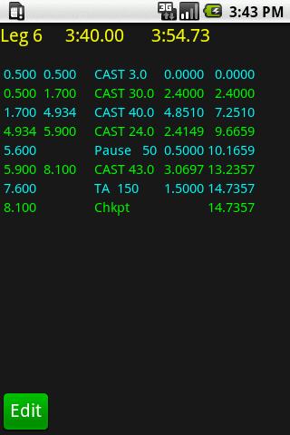 Richta Rally Calculator Demo