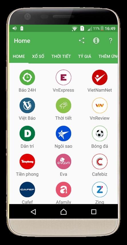 News Reading 24H VietNam