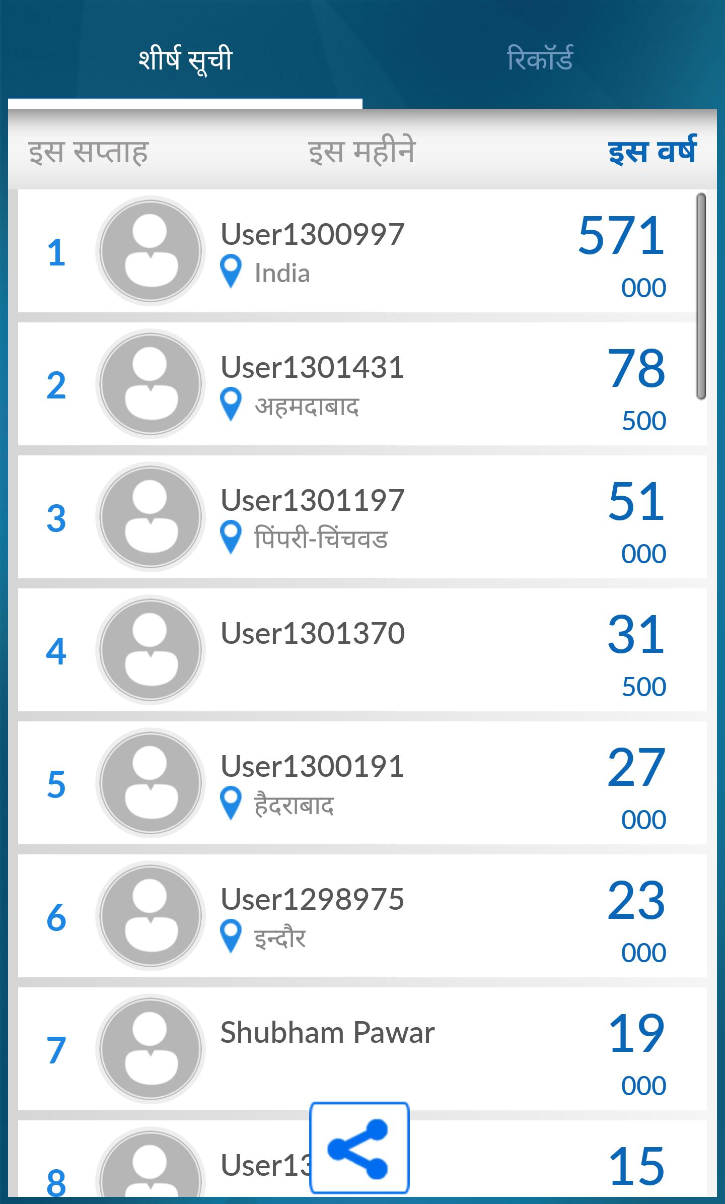 Ultimate KBC Million New Quiz Game 2020 in Hindi