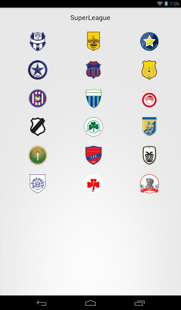 Greek Sports Teams Logo Quiz