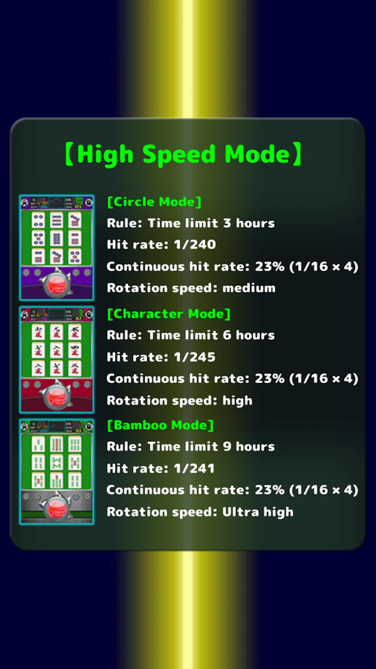 Mahjong tiles story -SLOT GAME