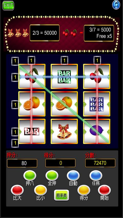 Slot Machine Fruit-Casino 777