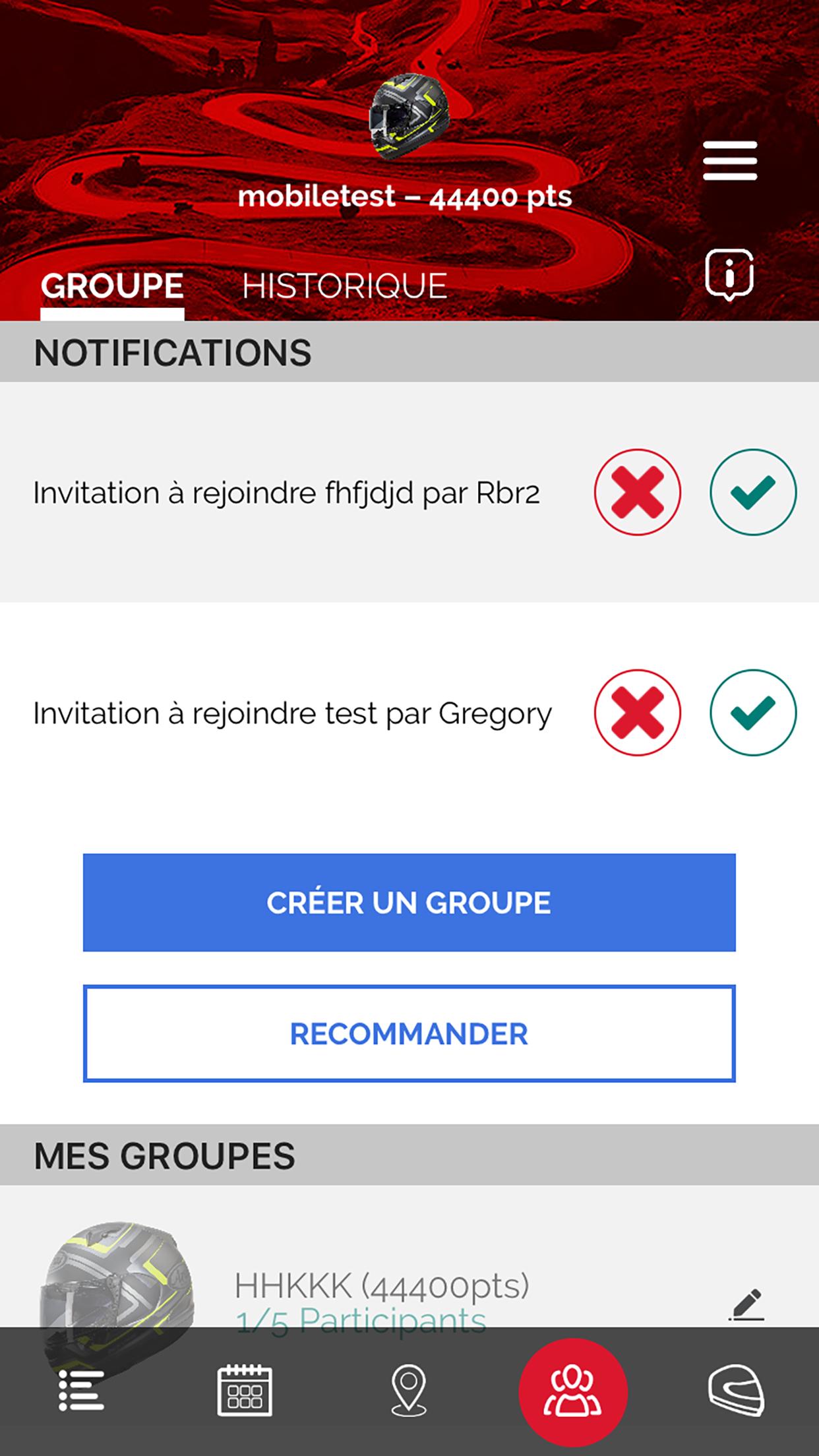 Honda Helvetic Tour Moto