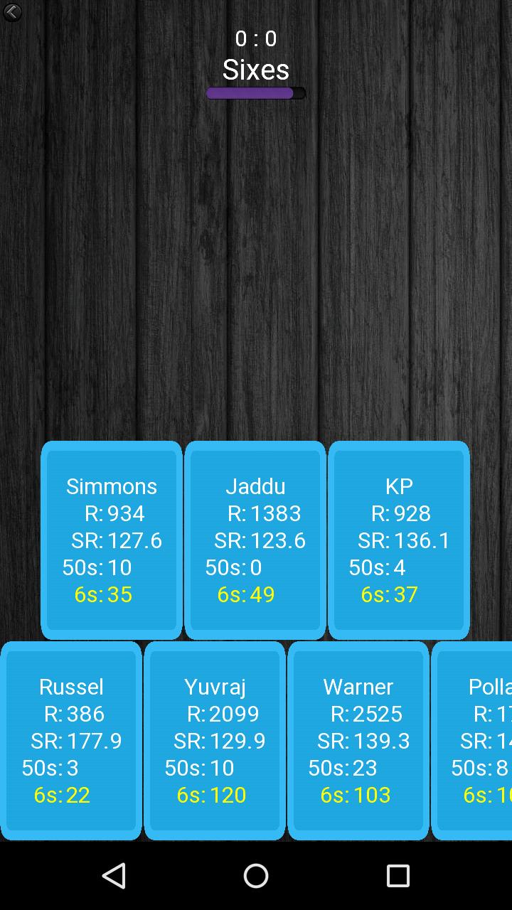 Battle of Stats (For IPL)